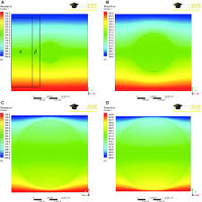 Effect of flow modifiers on the flow behavior of inclusions in steelmaking tundish