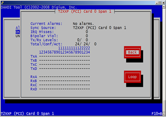 Next-Generation Networks based implementation of eFax Services
